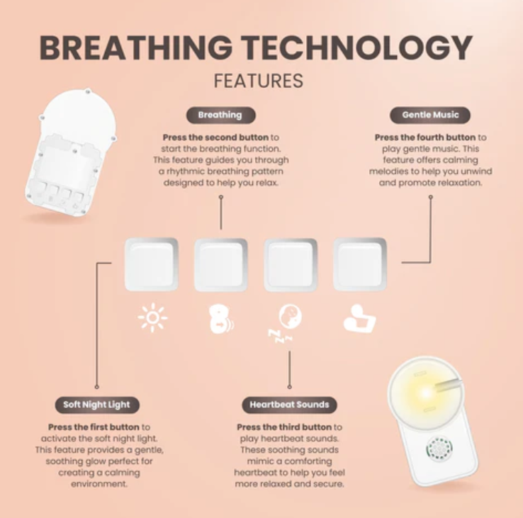 The Breathing Buddy™