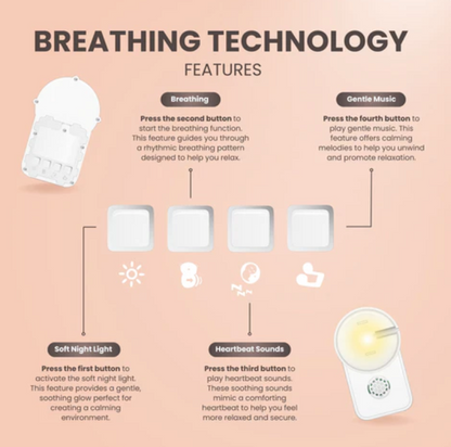 The Breathing Buddy™