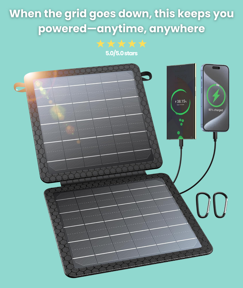 Portable, Foldable, Solar Charger (10W, 5V)